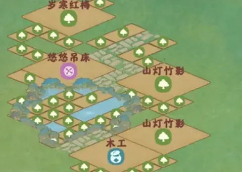 桃源深处有人家分享