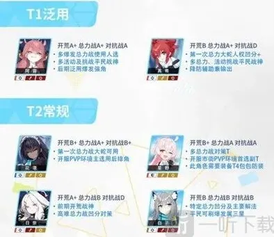 蔚蓝档案角色