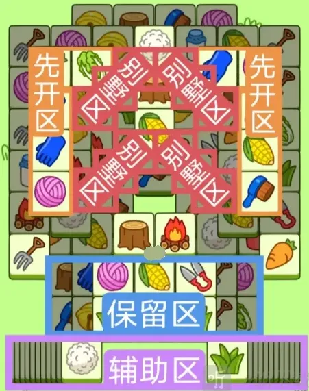 羊了个羊羊羊
