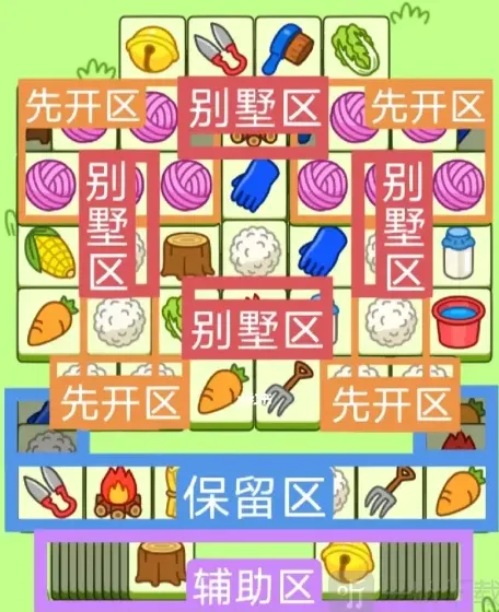 羊了个羊攻略大全