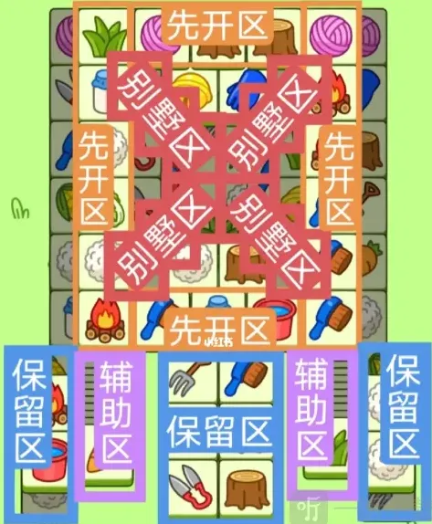 罗斯方块怎么过