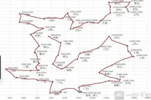 羊了个羊坐标