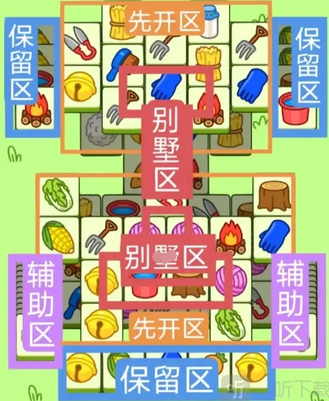 羊了个羊过关