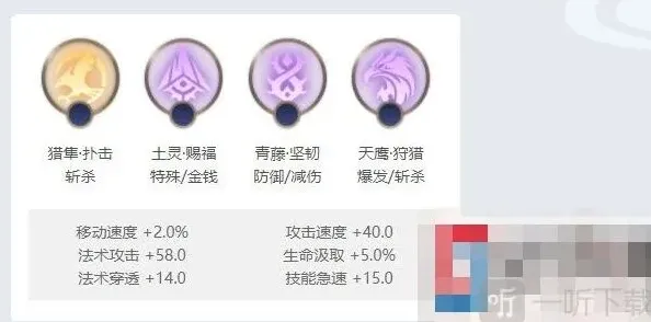 曙光英雄玩法介绍