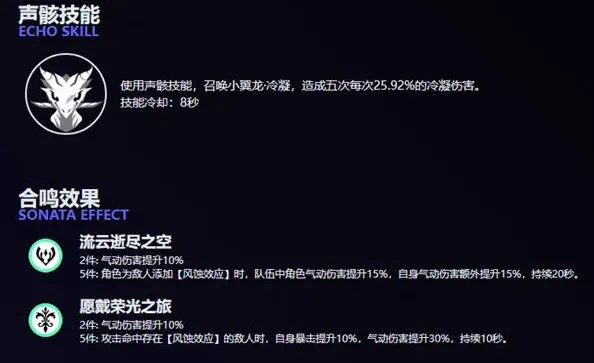 鸣潮卡提