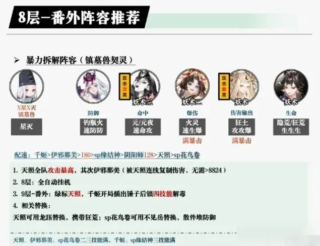 活下去过关