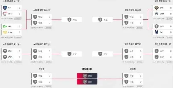英雄联盟抽签