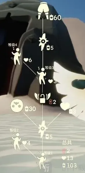 光遇位置