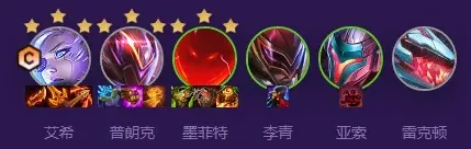 艾希源计划