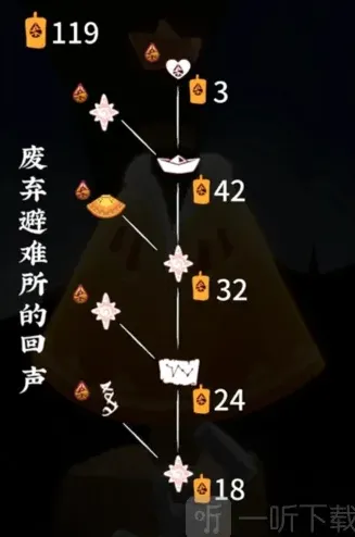 光遇蜡烛