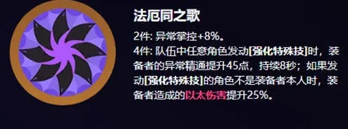 异常爱丽丝