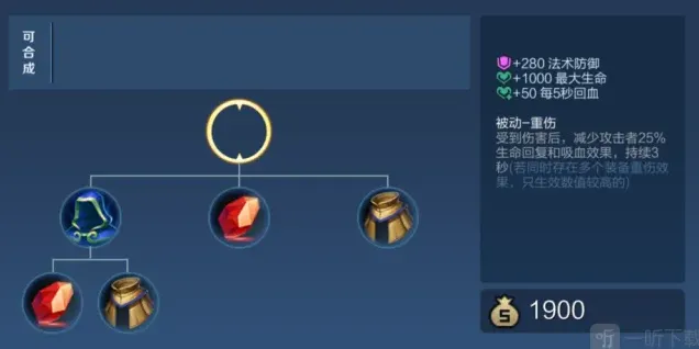 王者荣耀装备