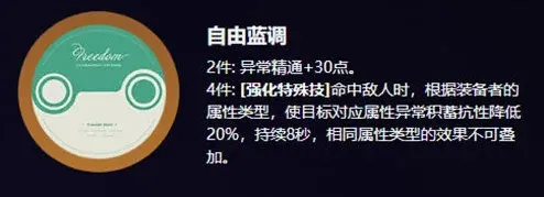 异常绝区