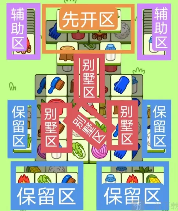 羊了个羊通关