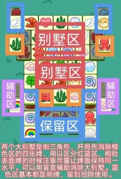 羊了个羊过关