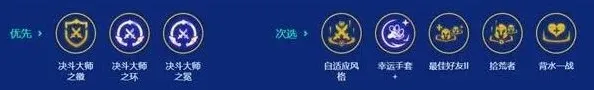 艾希阵容