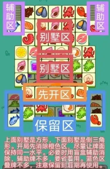 羊了个羊通关