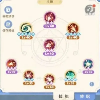 出发吧麦芬出发吧