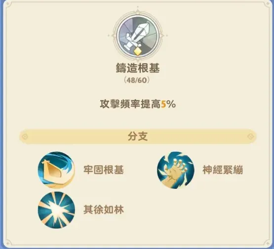 出发吧麦芬推荐