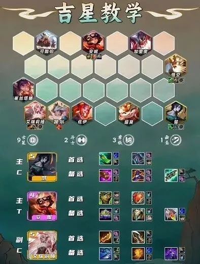 艾希吉星