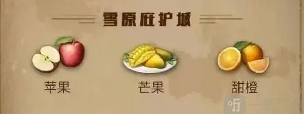 明日之后制作方法