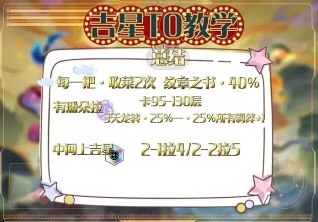 艾希之战