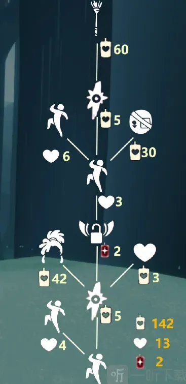 光遇位置