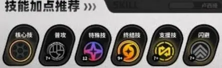 绝区零绝区