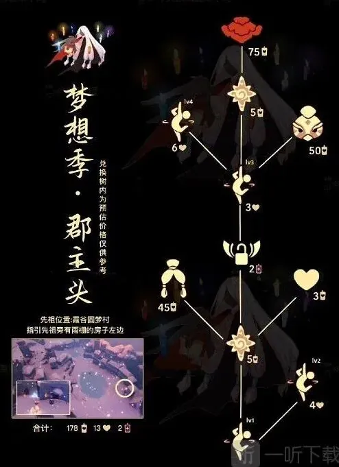 光遇先祖