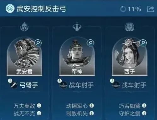 世界启元控制