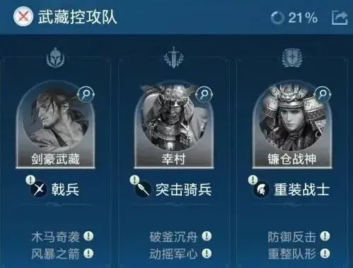 世界启元队伍