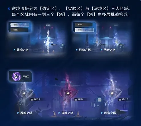 鸣潮路书