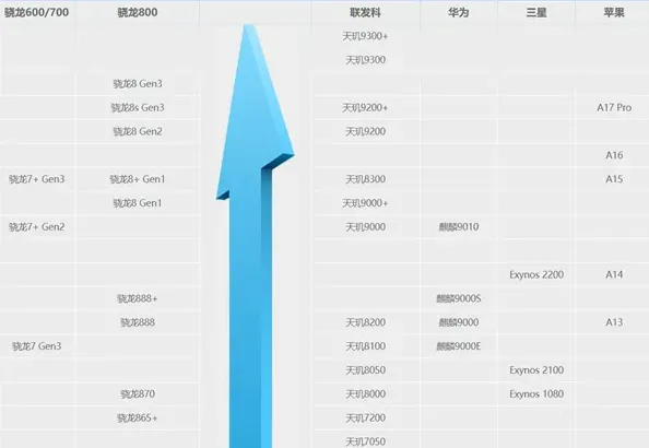 侠客风云传前传需要什么