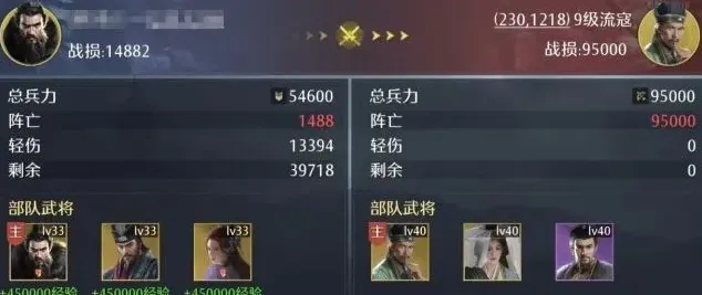 三国志攻略