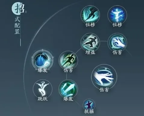 剑网3无界长歌门