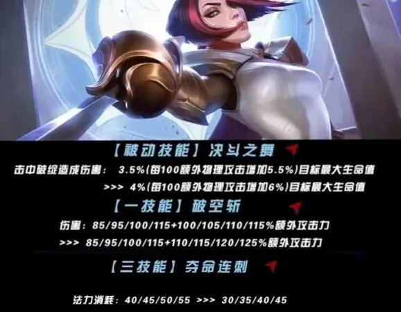 英雄联盟强度