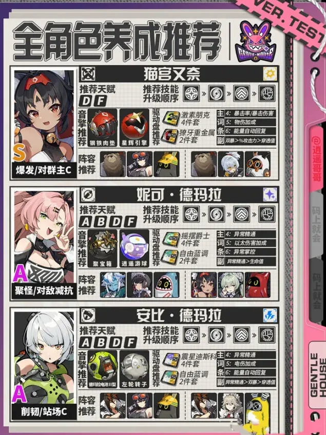 绝区零培养