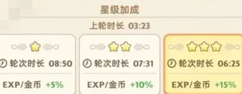 出发吧麦芬出发吧