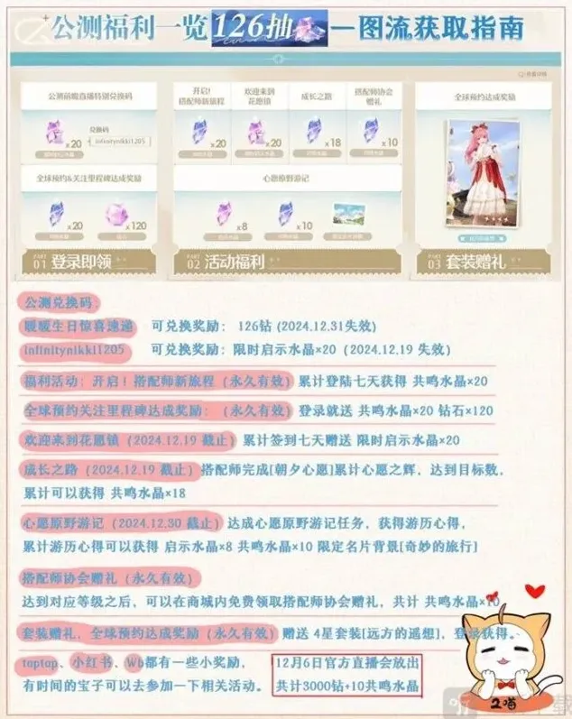 密室逃脱公测