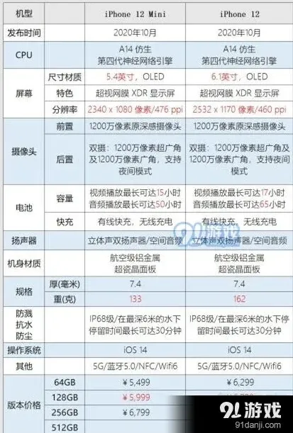 《微信》桌面时钟设置方法教程