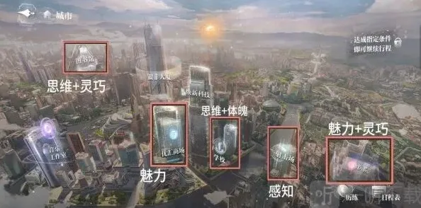 世界之外一览