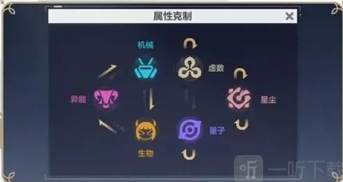 崩坏3星尘
