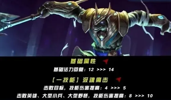 英雄联盟最新版本