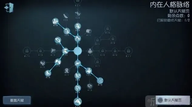 第五人格天赋