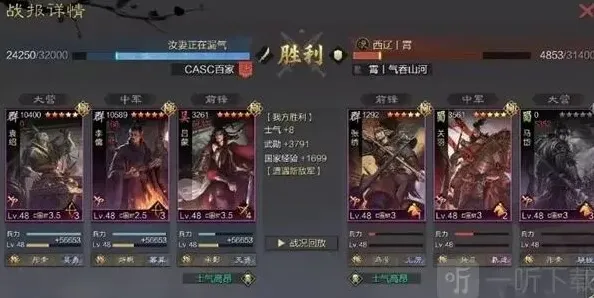 率土之滨排名
