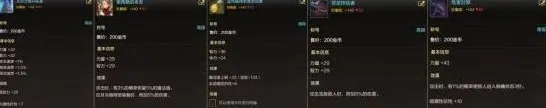 地下城与勇士勋章