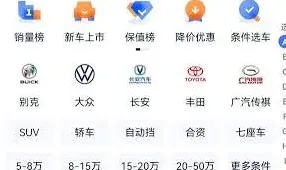 汽车之家群聊
