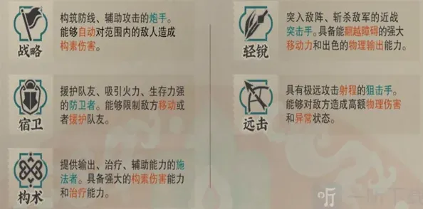 物华弥新物华