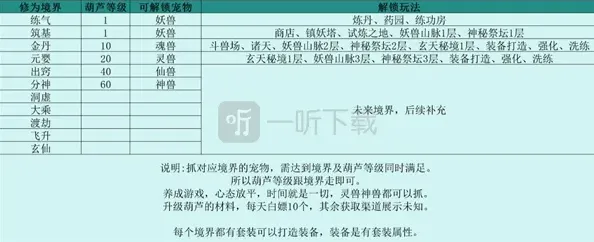 一路伏妖
