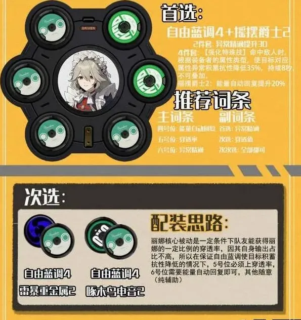 异常绝区